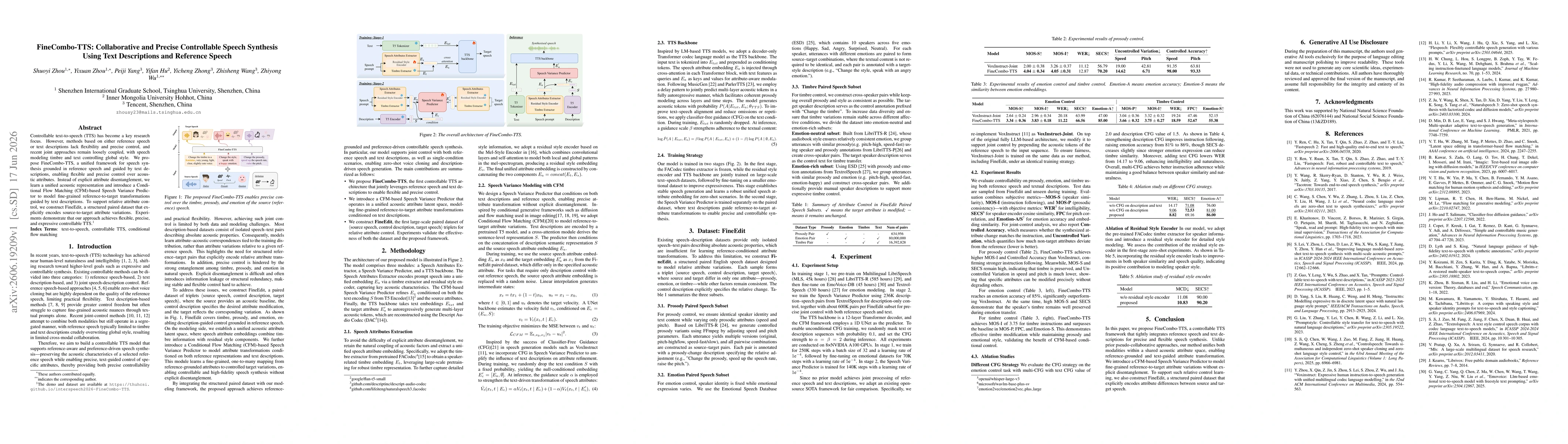 Thumbnail for FineCombo-TTS: Collaborative and Precise Controllable Speech Synthesis Using Text Descriptions and Reference Speech