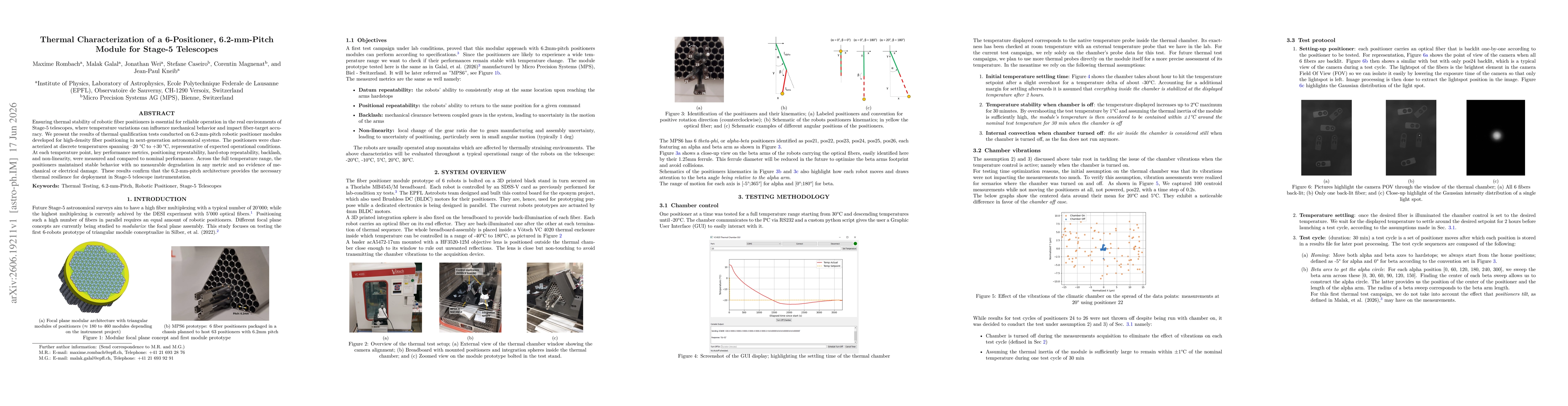 Thumbnail for Thermal Characterization of a 6-Positioner, 6.2-mm-Pitch Module for Stage-5 Telescopes