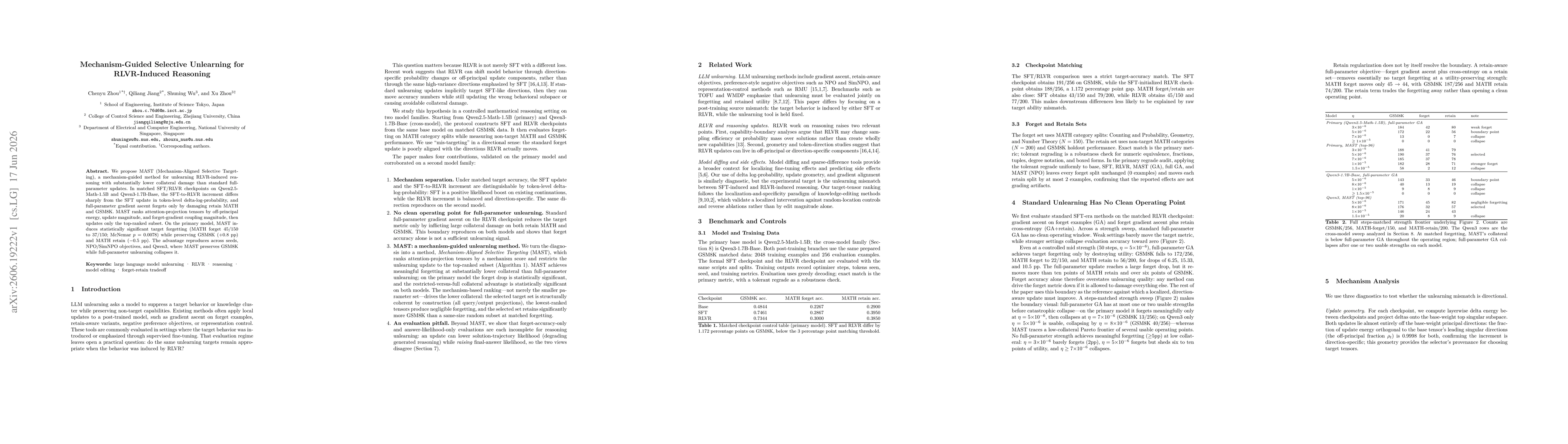 Thumbnail for Mechanism-Guided Selective Unlearning for RLVR-Induced Reasoning
