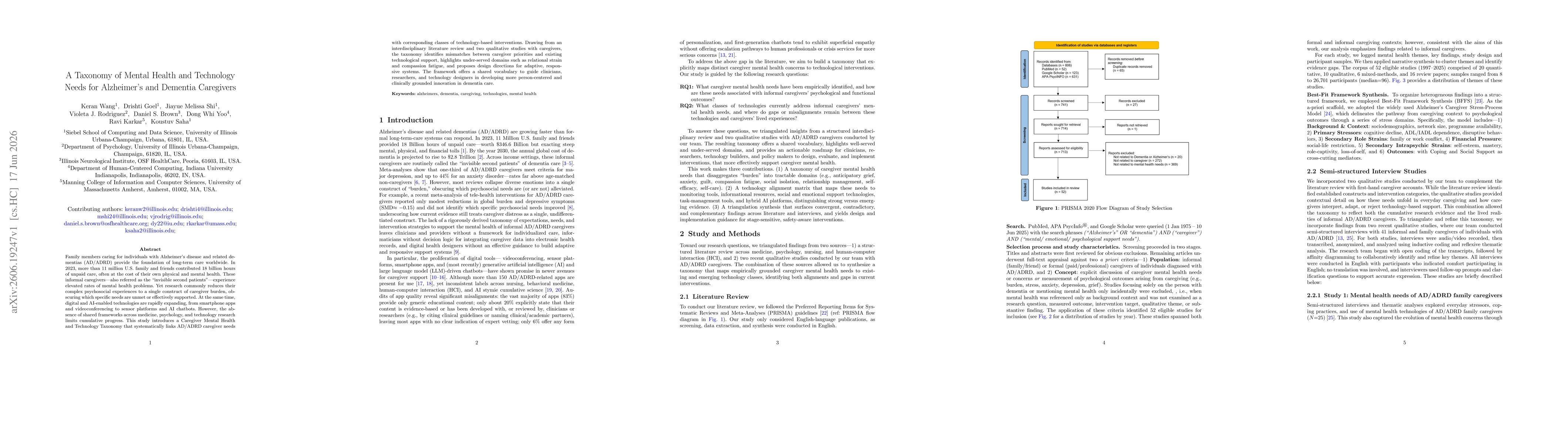 Thumbnail for A Taxonomy of Mental Health and Technology Needs for Alzheimer's and Dementia Caregivers