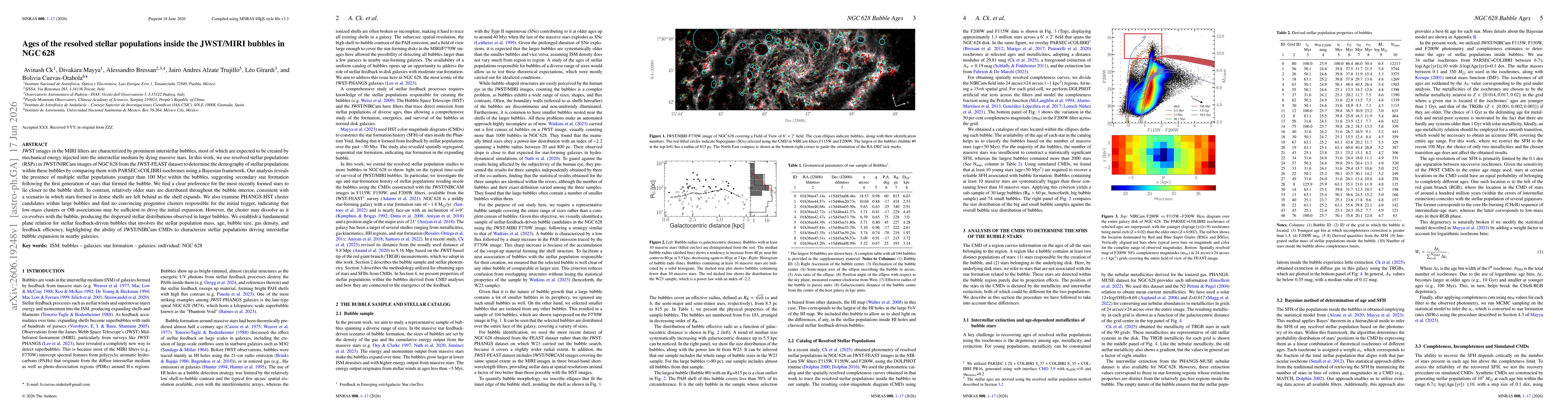 Thumbnail for Ages of the resolved stellar populations inside the JWST/MIRI bubbles in NGC 628