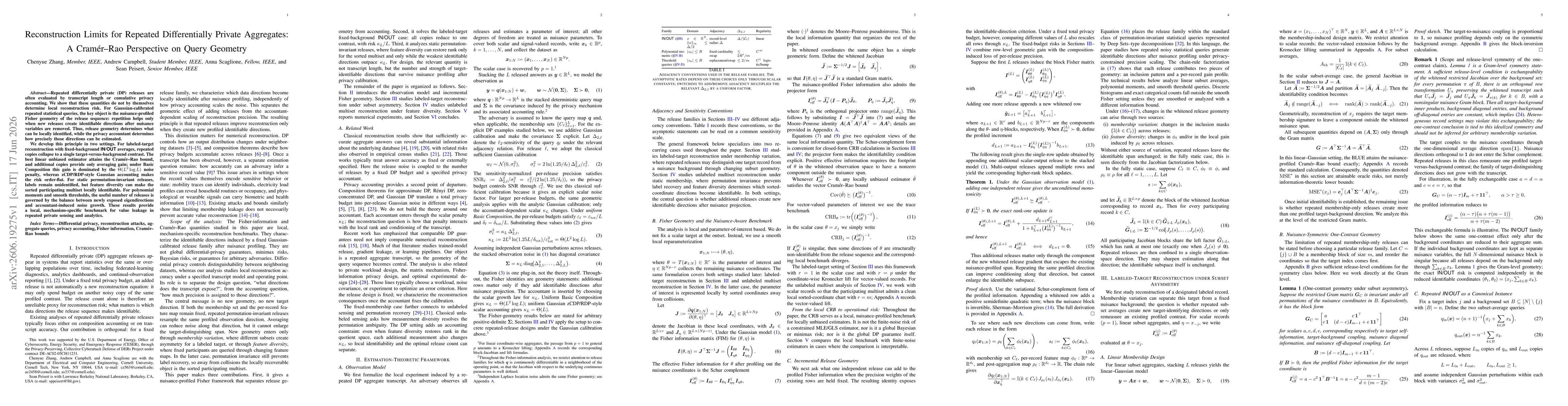 Thumbnail for Reconstruction Limits for Repeated Differentially Private Aggregates: A Cramer-Rao Perspective on Query Geometry