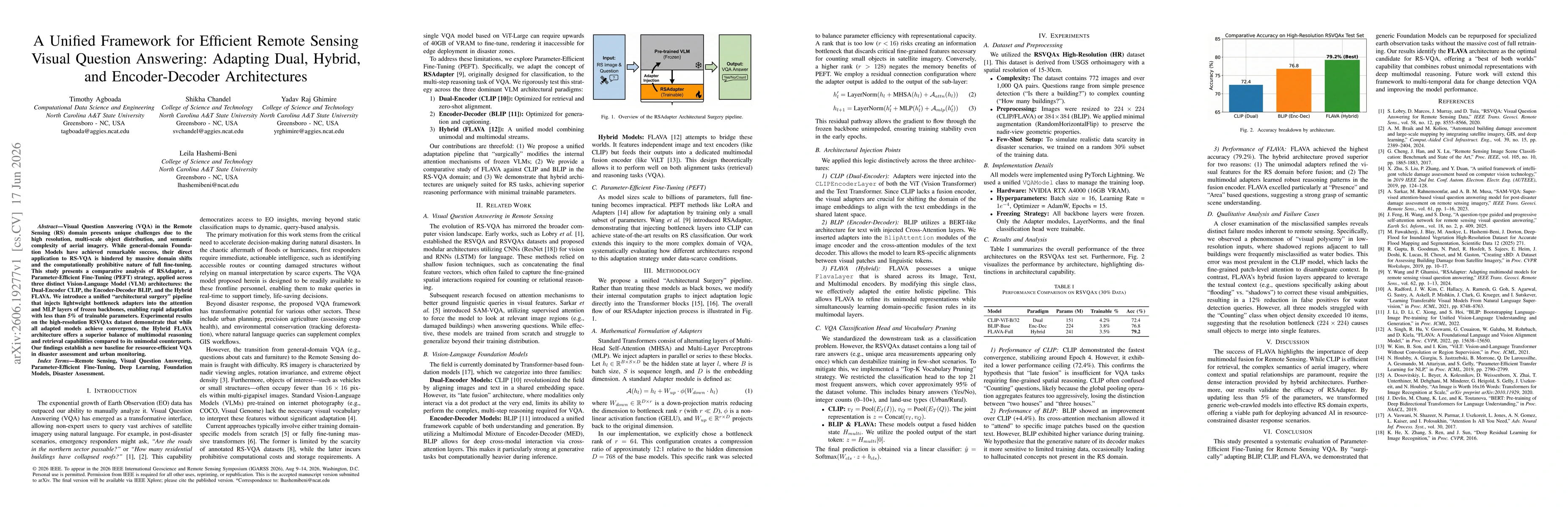 Thumbnail for A Unified Framework for Efficient Remote Sensing Visual Question Answering: Adapting Dual, Hybrid, and Encoder-Decoder Architectures