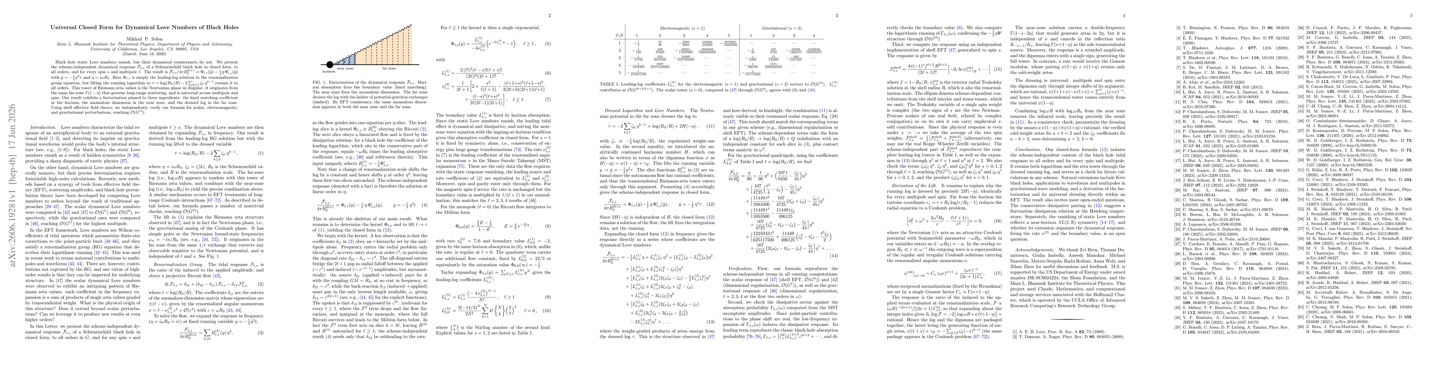 Thumbnail for Universal Closed Form for Dynamical Love Numbers of Black Holes