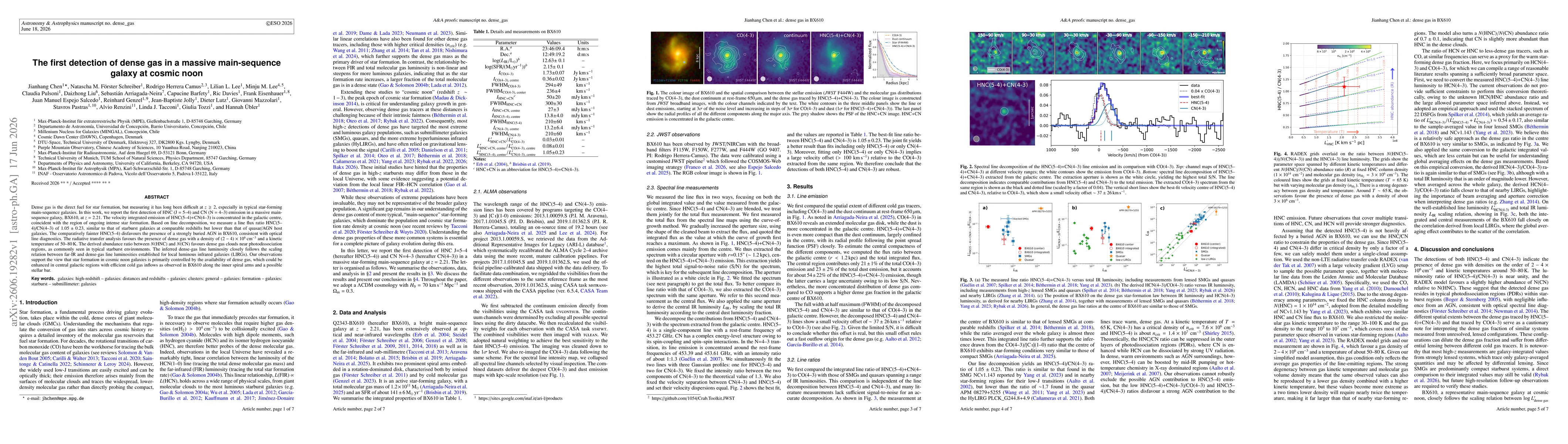 Thumbnail for The first detection of dense gas in a massive main-sequence galaxy at cosmic noon