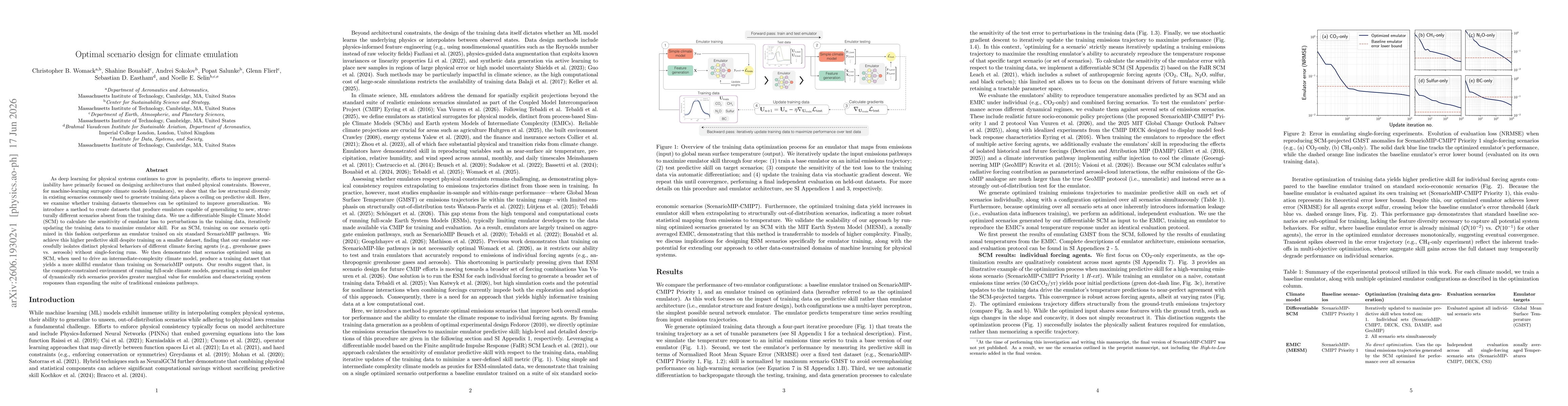 Thumbnail for Optimal scenario design for climate emulation
