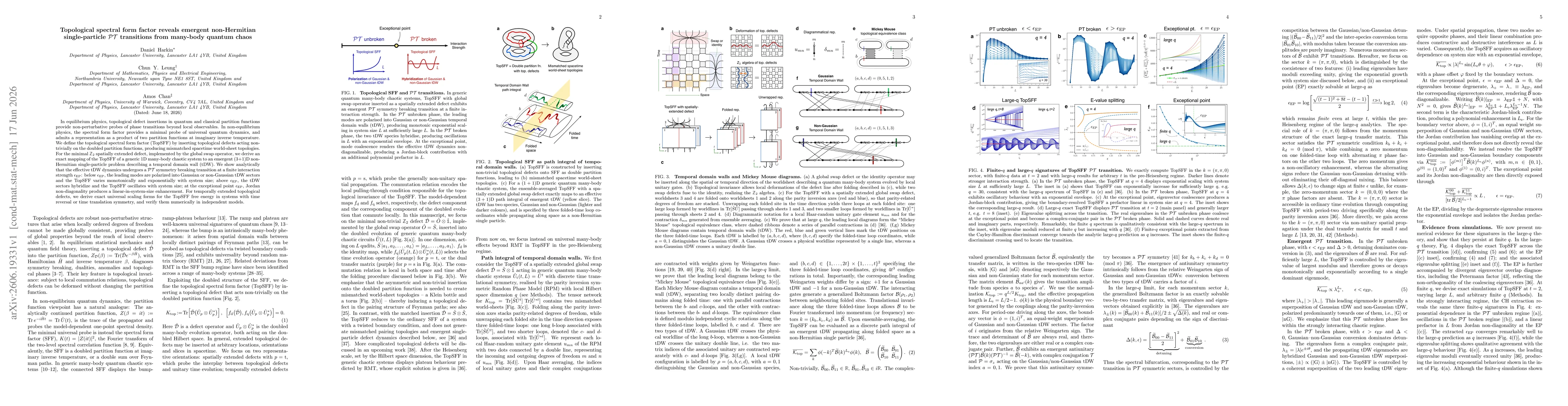 Thumbnail for Topological spectral form factor reveals emergent non-Hermitian single-particle $\mathcal{PT}$ transitions from many-body quantum chaos