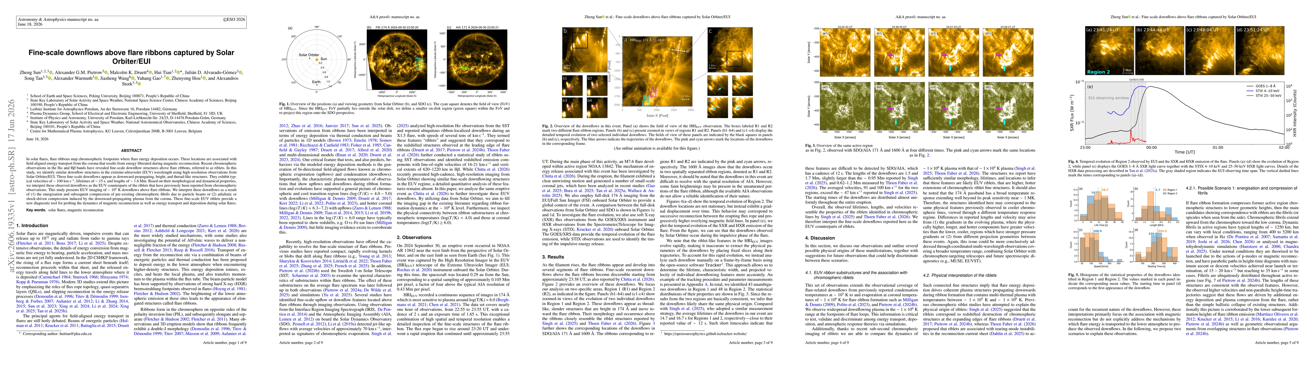 Thumbnail for Fine-scale downflows above flare ribbons captured by Solar Orbiter/EUI