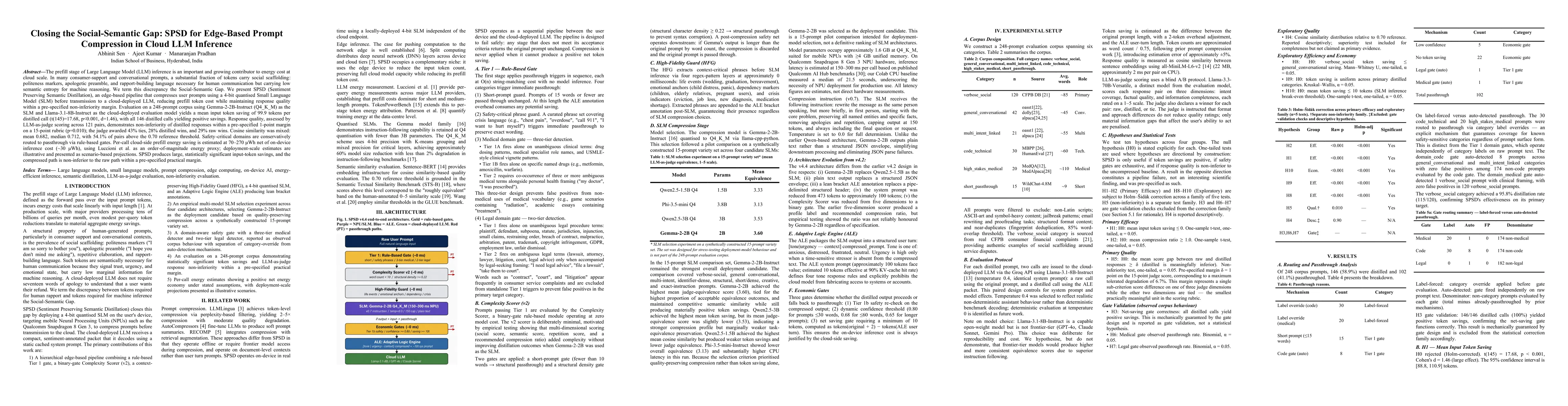 Thumbnail for Closing the Social-Semantic Gap: SPSD for Edge-Based Prompt Compression in Cloud LLM Inference