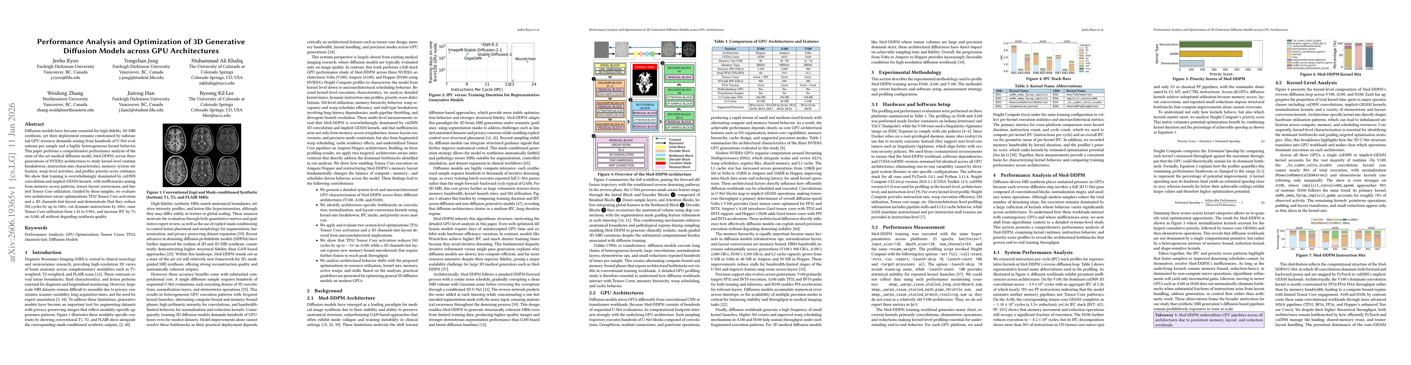 Thumbnail for Performance Analysis and Optimization of 3D Generative Diffusion Models across GPU Architectures