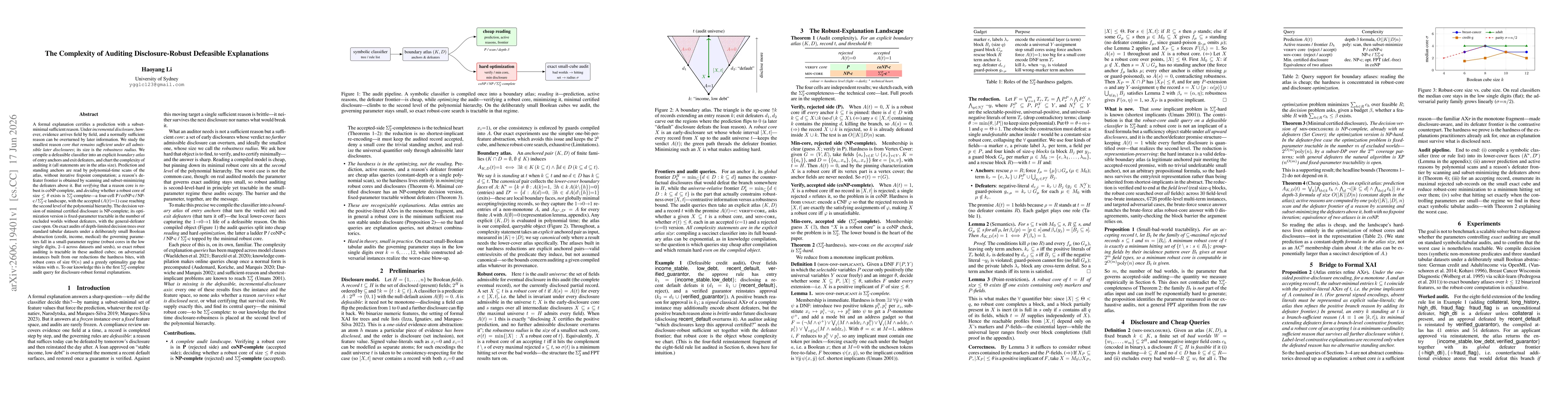 Thumbnail for The Complexity of Auditing Disclosure-Robust Defeasible Explanations