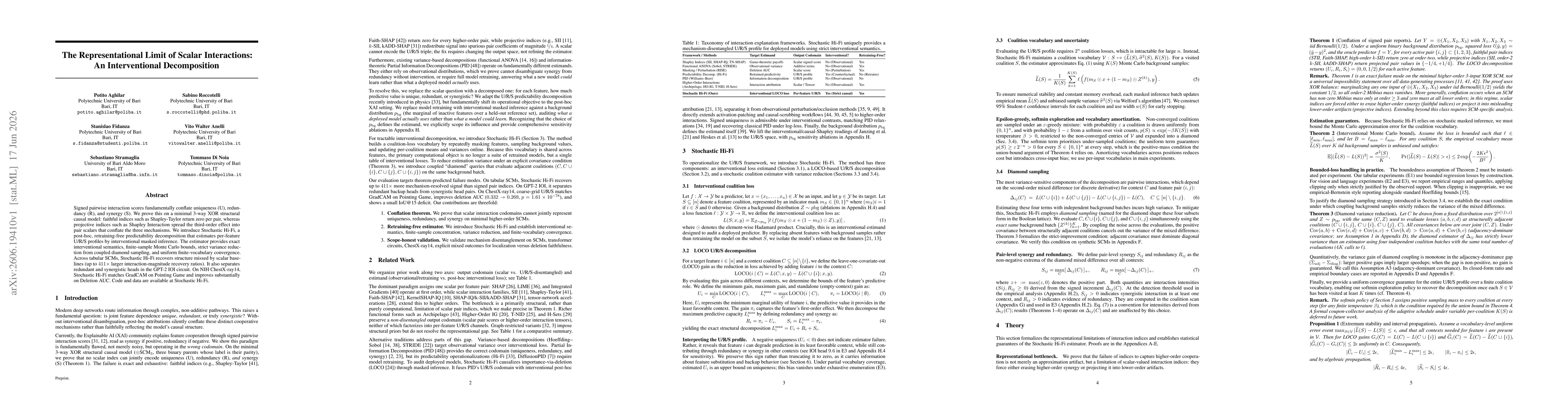 Thumbnail for The Representational Limit of Scalar Interactions: An Interventional Decomposition