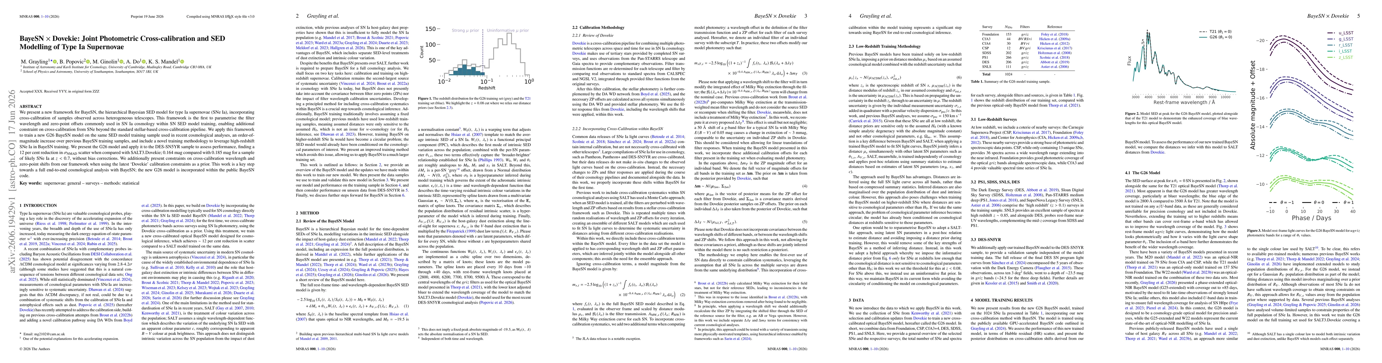 Thumbnail for BayeSN $\times$ Dovekie: Joint Photometric Cross-calibration and SED Modelling of Type Ia Supernovae