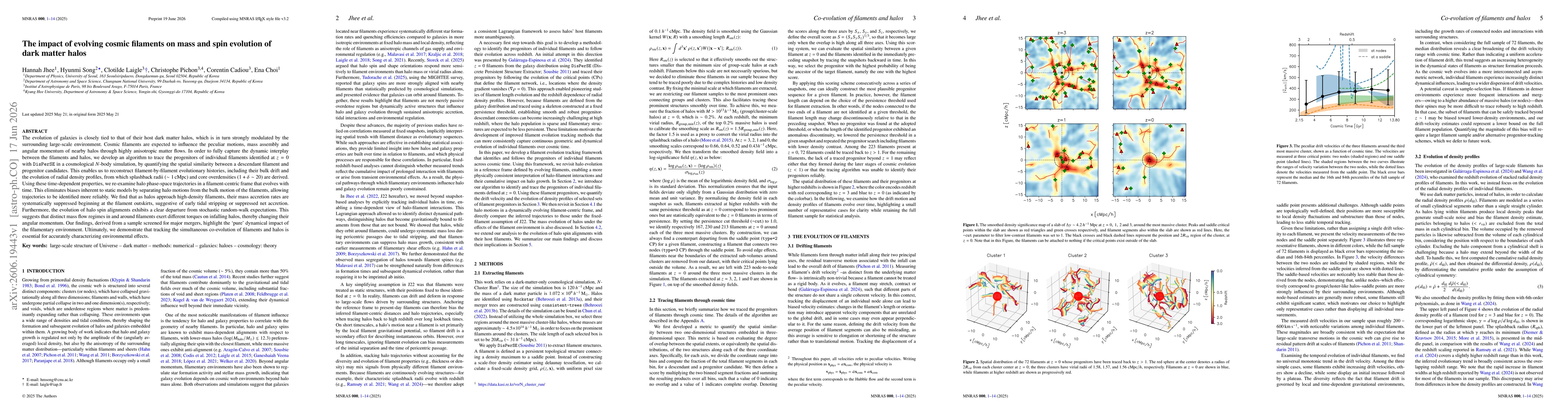 Thumbnail for The impact of evolving cosmic filaments on mass and spin evolution of dark matter halos