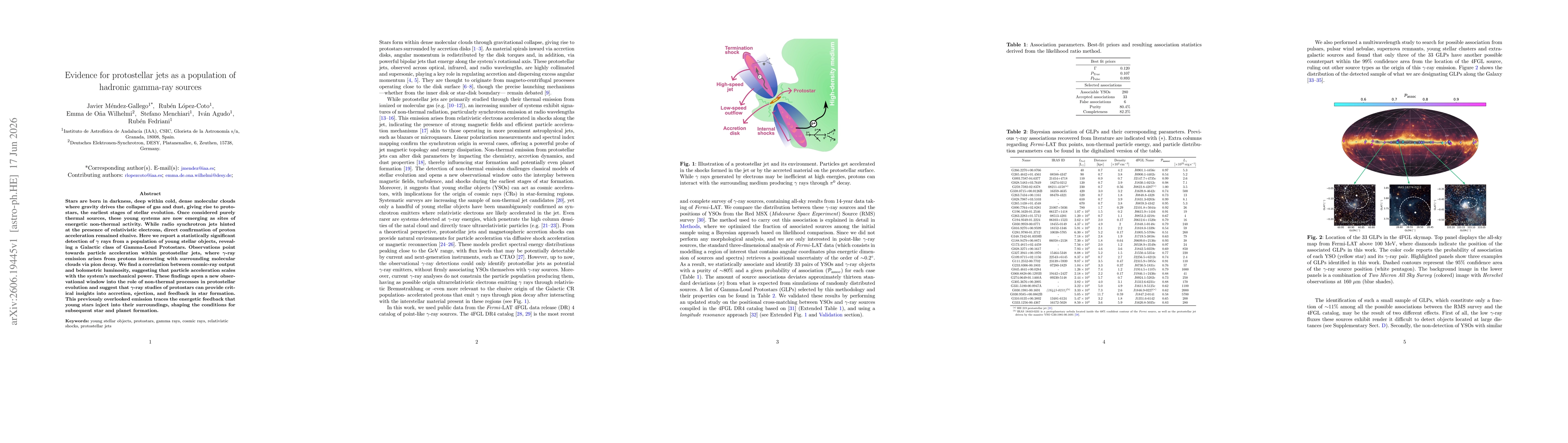 Thumbnail for Evidence for protostellar jets as a population of hadronic gamma-ray sources