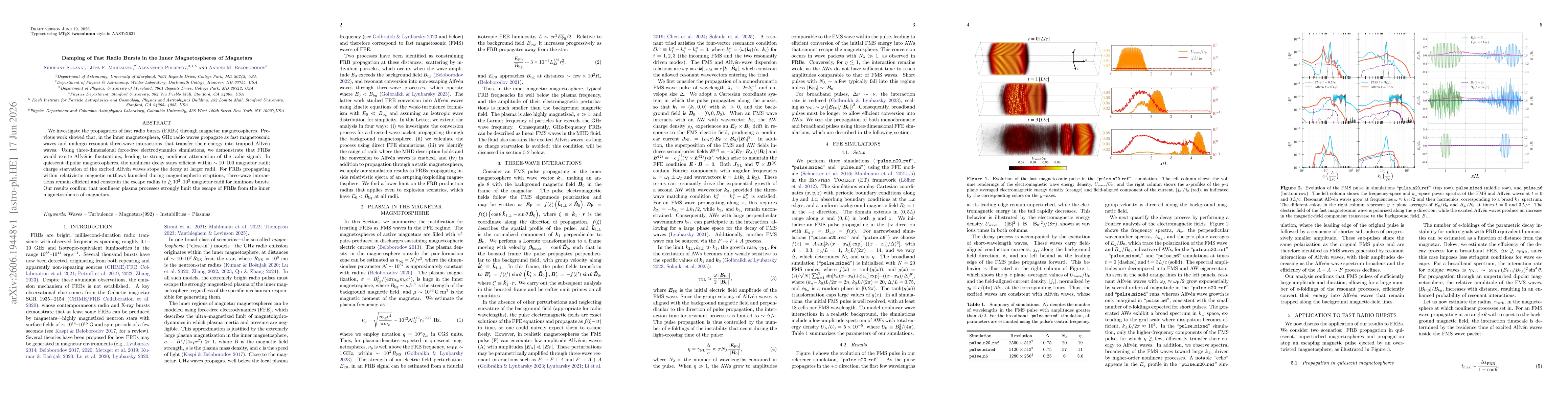Thumbnail for Damping of Fast Radio Bursts in the Inner Magnetospheres of Magnetars