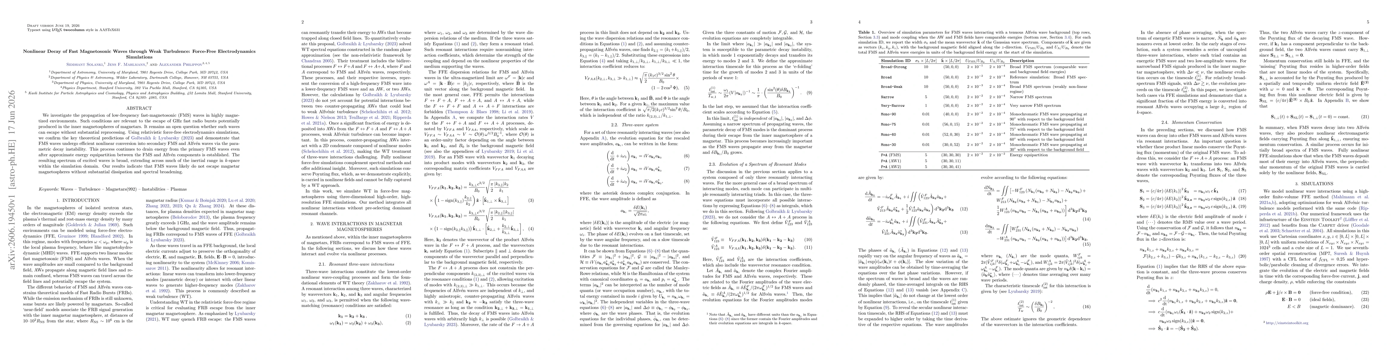 Thumbnail for Nonlinear Decay of Fast Magnetosonic Waves through Weak Turbulence: Force-Free Electrodynamics Simulations