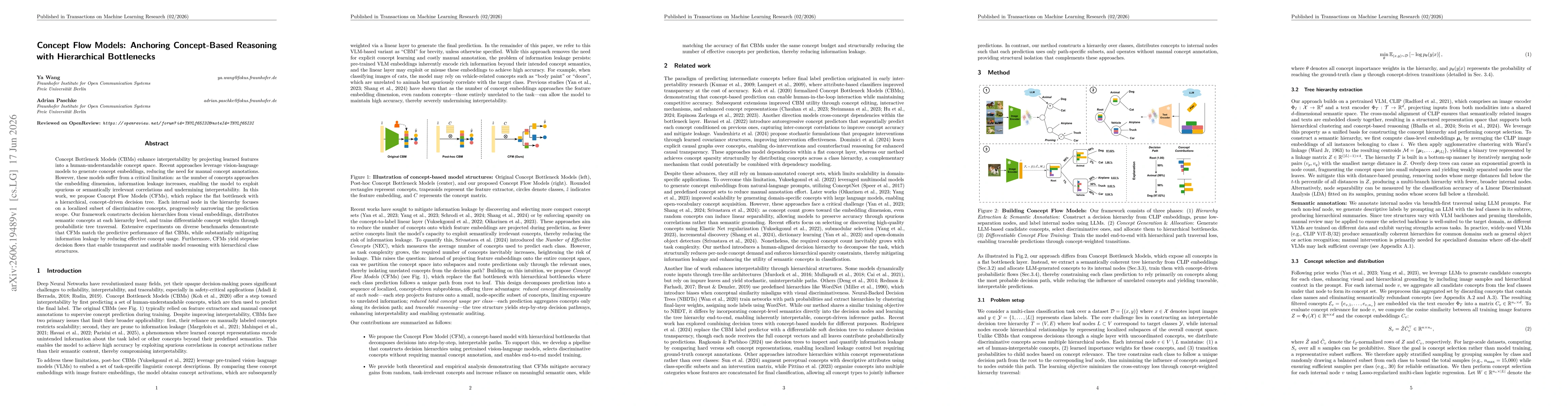 Thumbnail for Concept Flow Models: Anchoring Concept-Based Reasoning with Hierarchical Bottlenecks