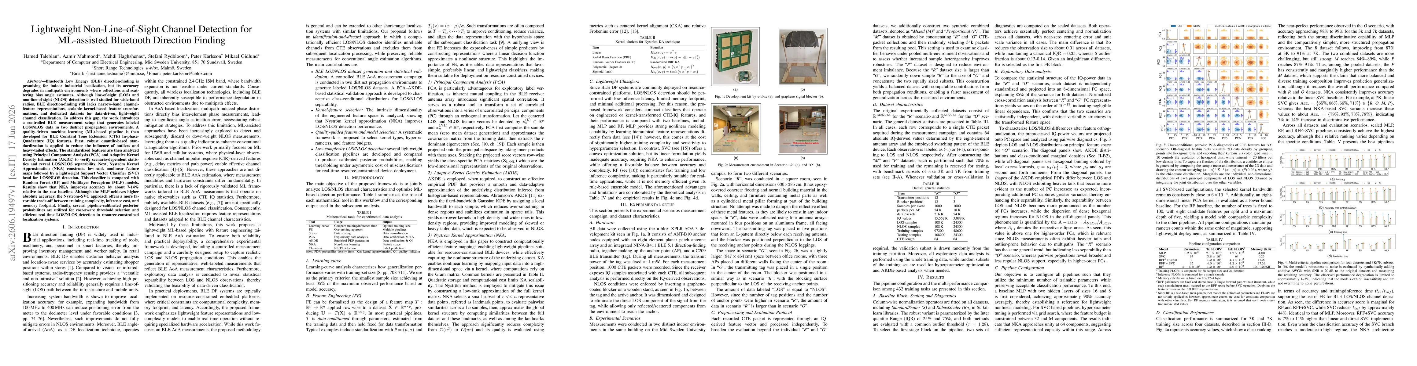 Thumbnail for Lightweight Non-Line-of-Sight Channel Detection for ML-assisted Bluetooth Direction Finding
