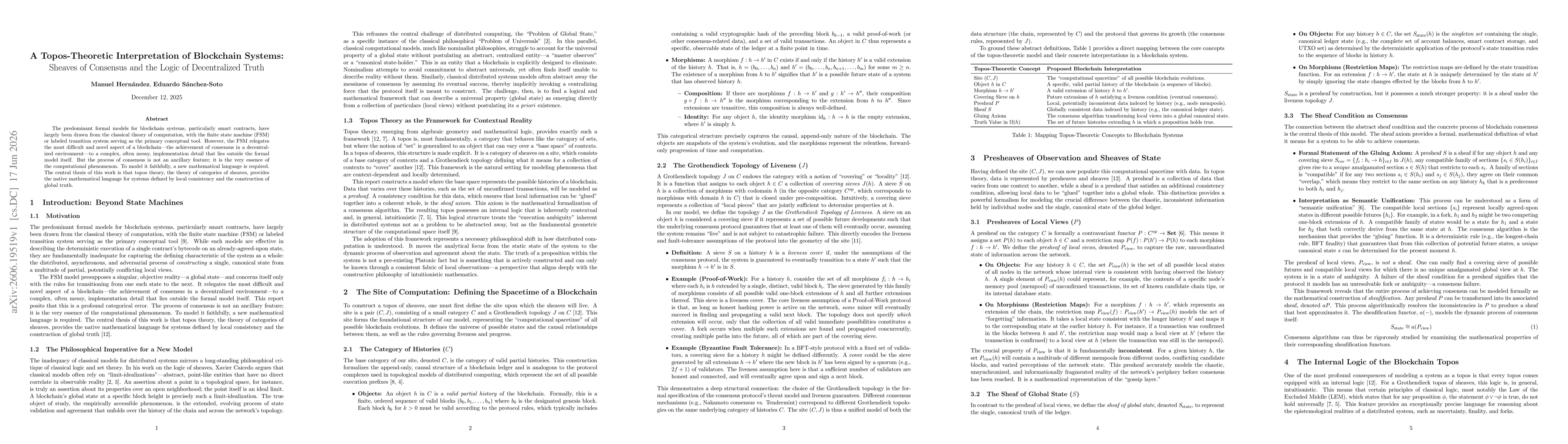 Thumbnail for A Topos-Theoretic Interpretation of Blockchain Systems: Sheaves of Consensus and the Logic of Decentralized Truth