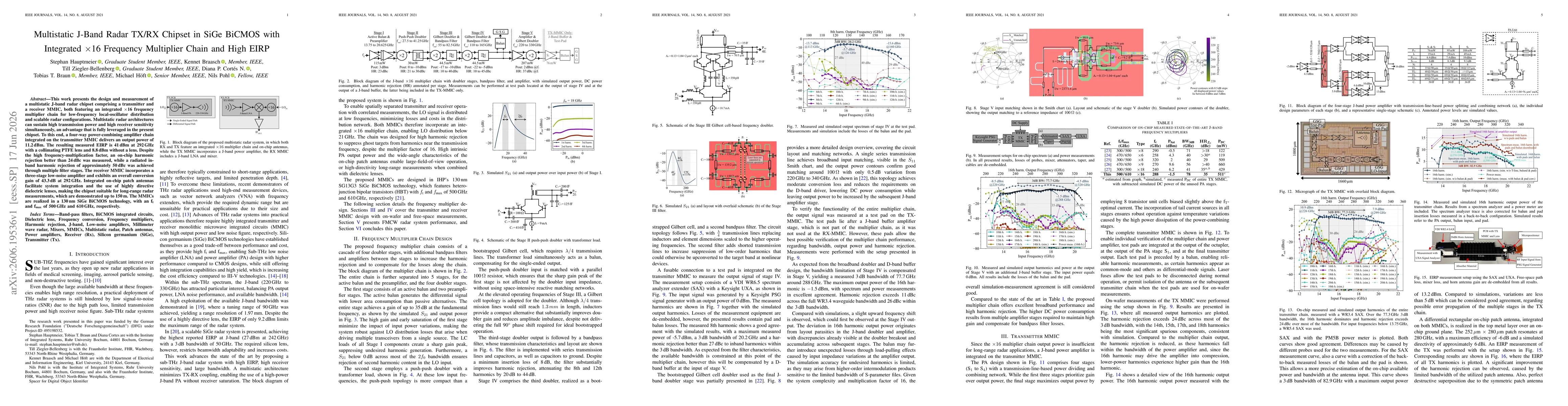Thumbnail for Multistatic J-Band Radar TX/RX Chipset in SiGe BiCMOS with Integrated x16 Frequency Multiplier Chain and High EIRP