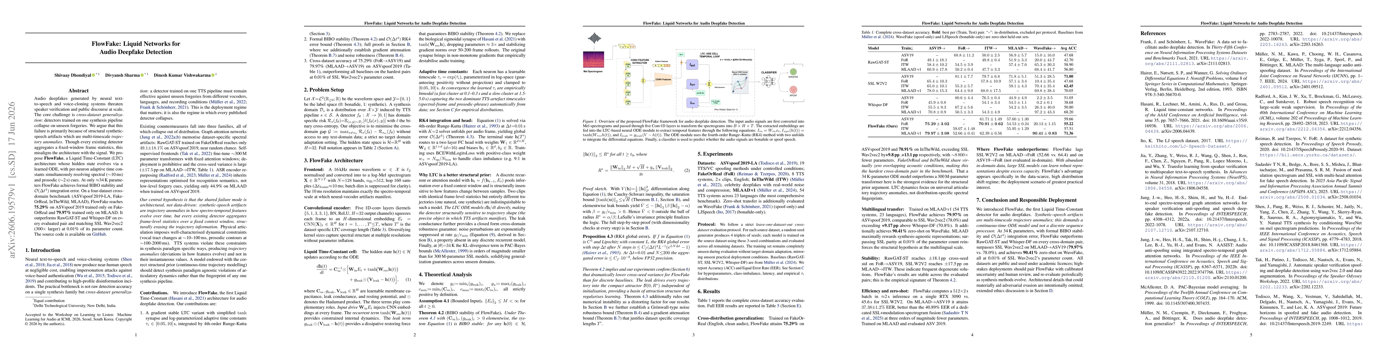 Thumbnail for FlowFake: Liquid Networks for Audio Deepfake Detection