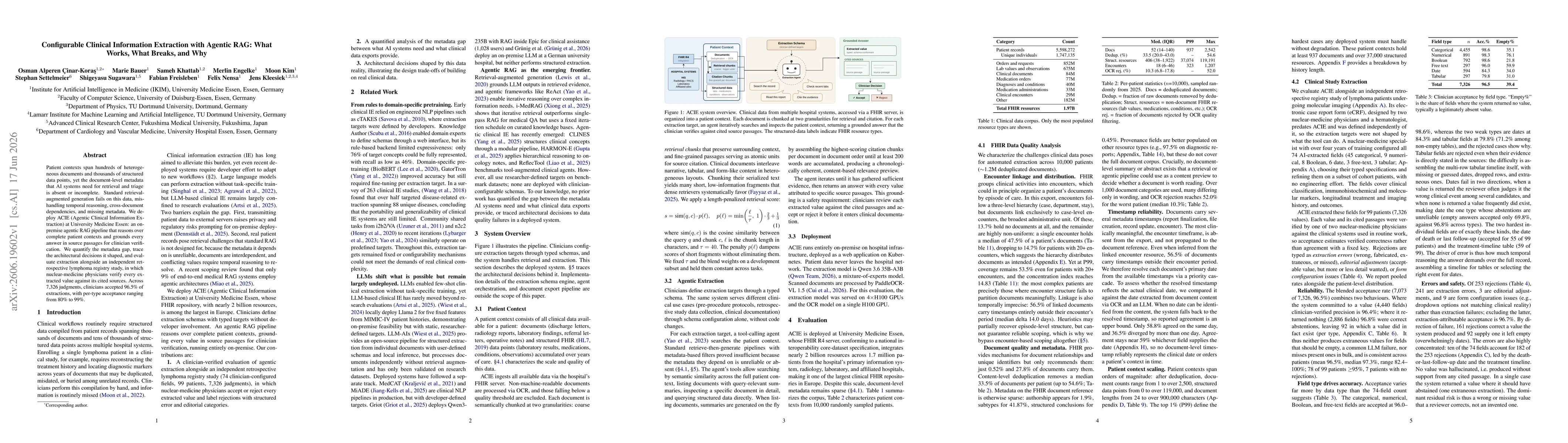 Thumbnail for Configurable Clinical Information Extraction with Agentic RAG: What Works, What Breaks, and Why