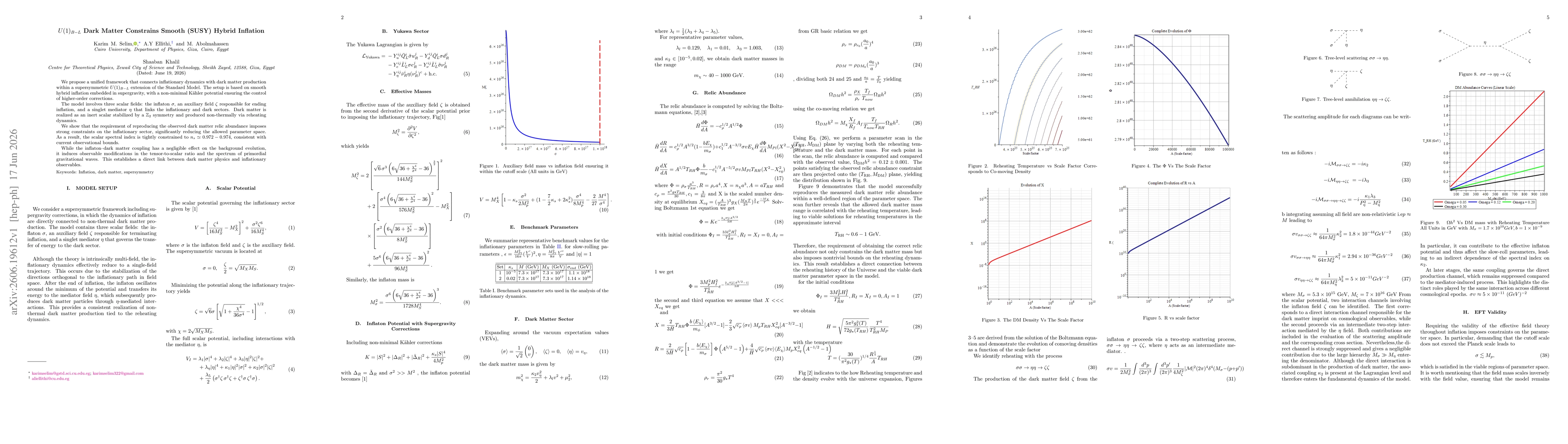 Thumbnail for $U(1)_{B-L}$ Dark Matter Constrains Smooth (SUSY) Hybrid Inflation