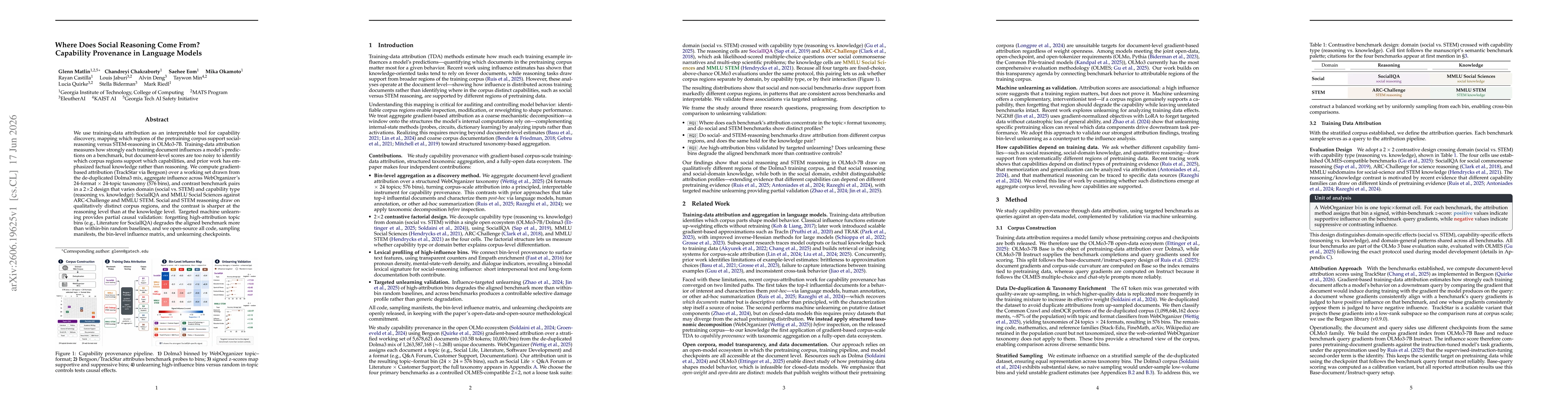 Thumbnail for Where Does Social Reasoning Come From? Capability Provenance in Language Models