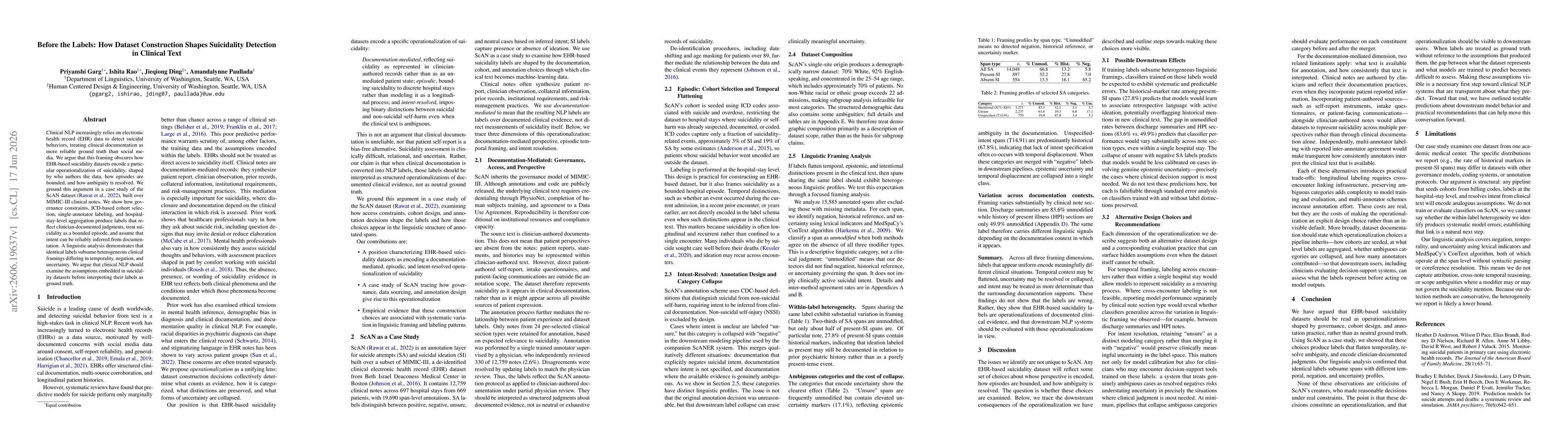 Thumbnail for Before the Labels: How Dataset Construction Shapes Suicidality Detection in Clinical Text