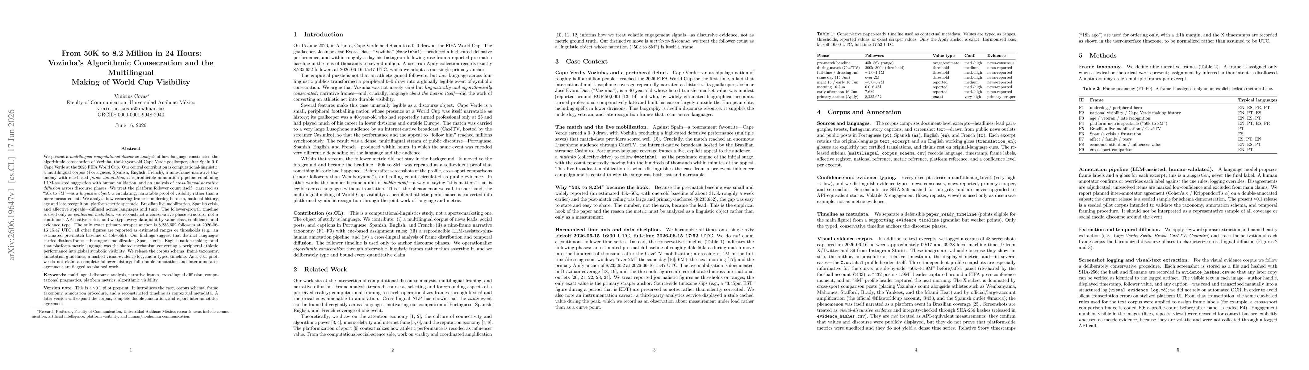 Thumbnail for From 50K to 8.2 Million in 24 Hours: Vozinha's Algorithmic Consecration and the Multilingual Making of World Cup Visibility
