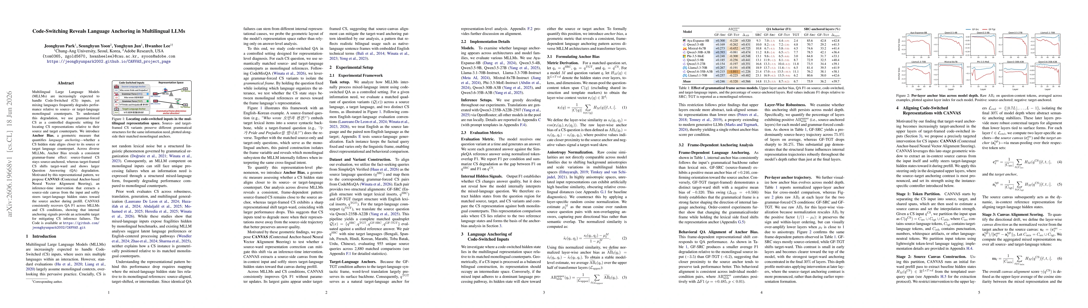 Thumbnail for Code-Switching Reveals Language Anchoring in Multilingual LLMs