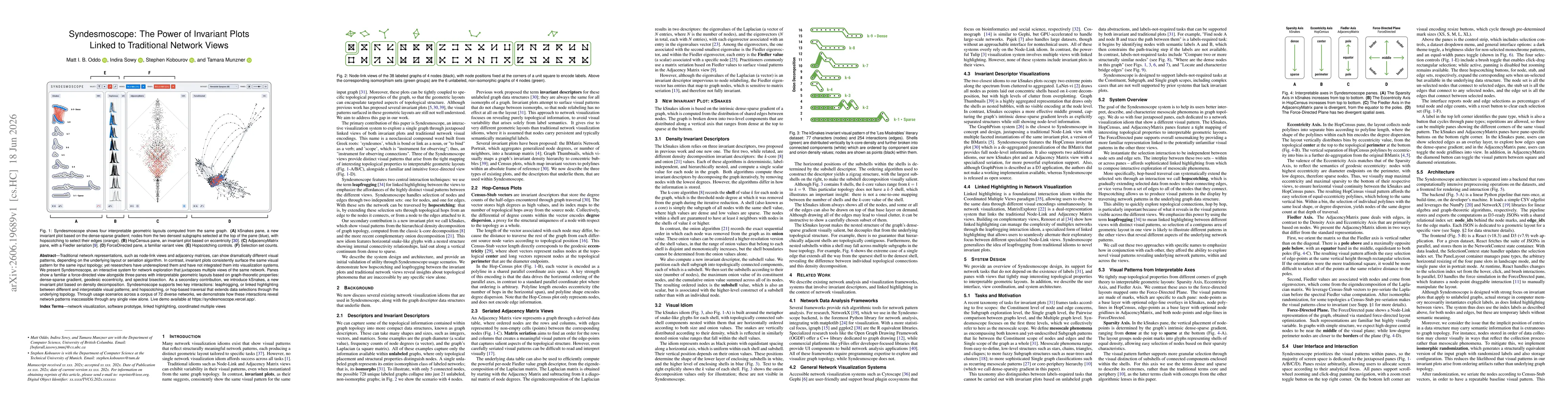 Thumbnail for Syndesmoscope: The Power of Invariant Plots\\Linked to Traditional Network Views
