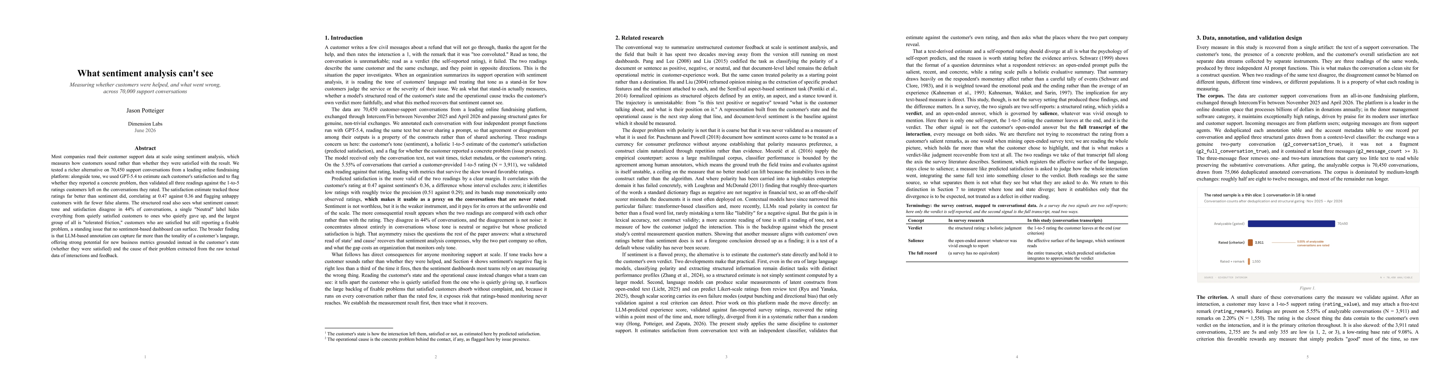 Thumbnail for What sentiment analysis can't see: Measuring whether customers were helped, and what went wrong, across 70,000 support conversations