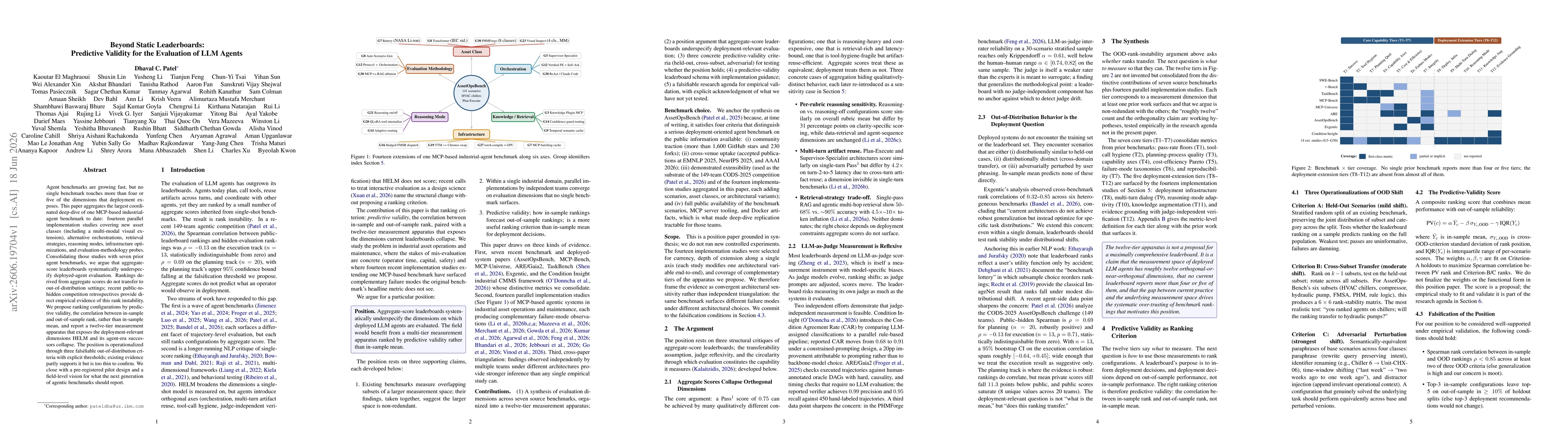 Thumbnail for Beyond Static Leaderboards: Predictive Validity for the Evaluation of LLM Agents