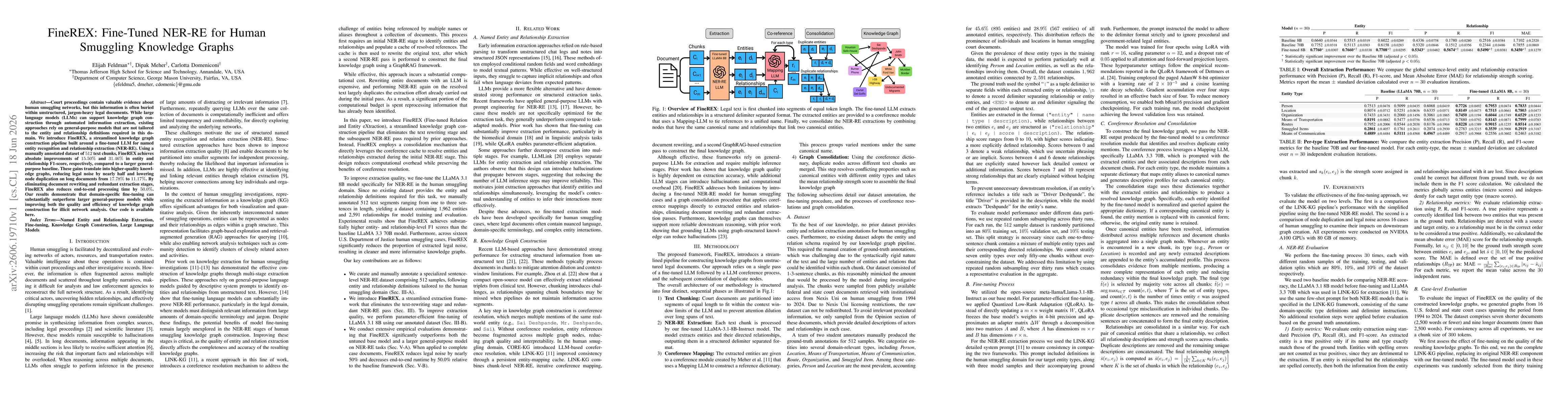 Thumbnail for FineREX: Fine-Tuned NER-RE for Human Smuggling Knowledge Graphs
