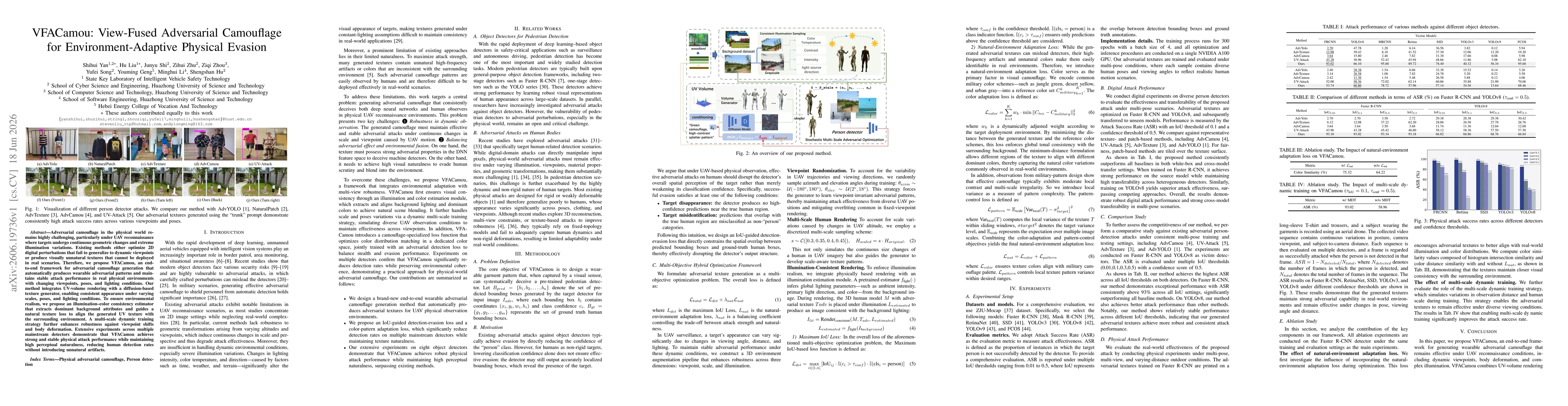 Thumbnail for VFACamou: View-Fused Adversarial Camouflage for Environment-Adaptive Physical Evasion