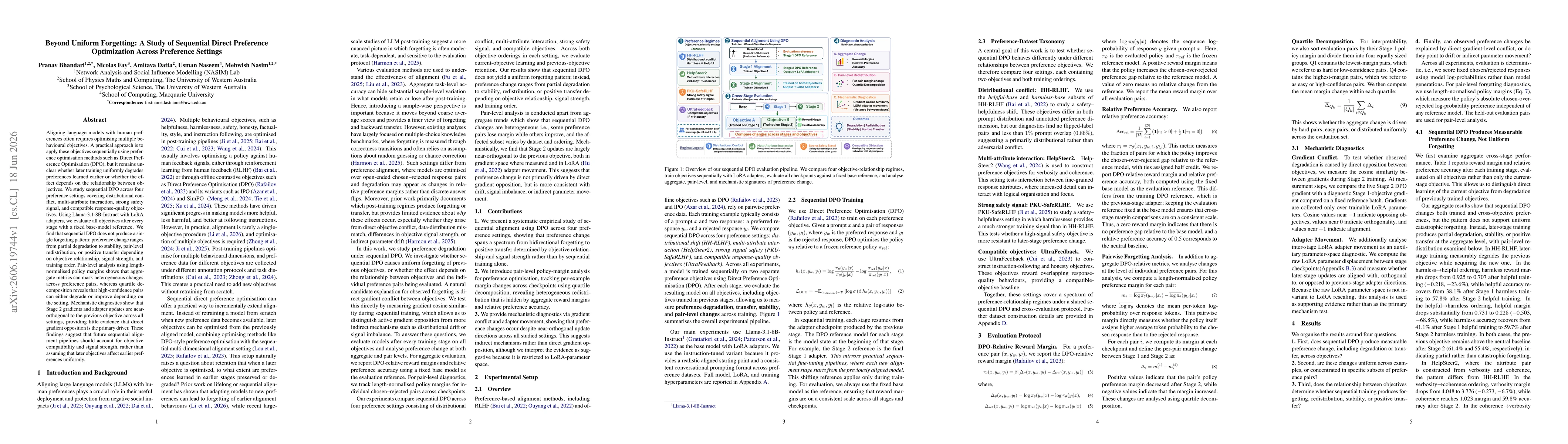 Thumbnail for Beyond Uniform Forgetting: A Study of Sequential Direct Preference Optimization Across Preference Settings
