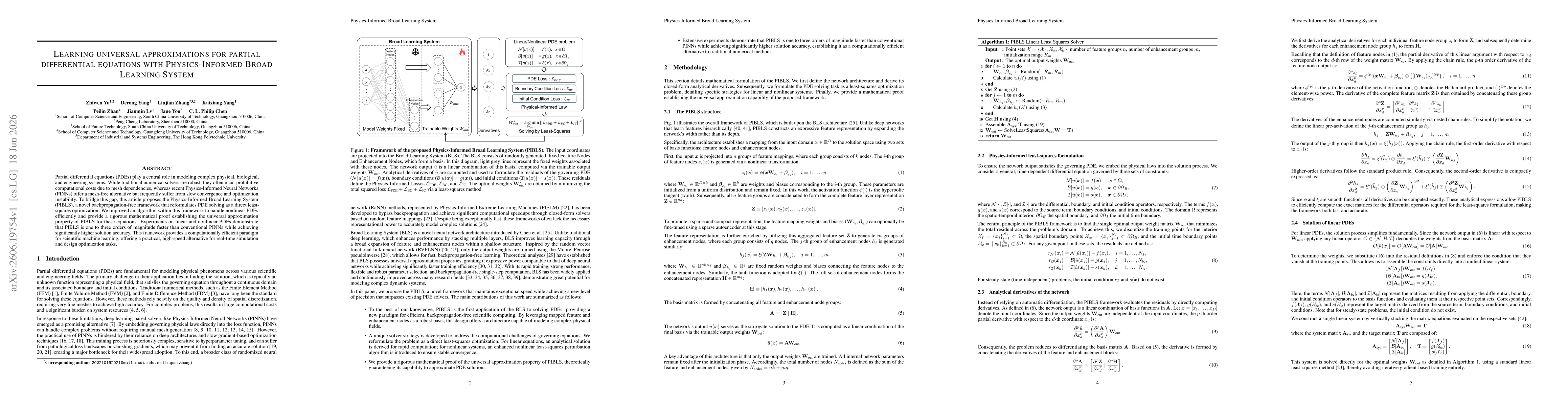 Thumbnail for Learning universal approximations for partial differential equations with Physics-Informed Broad Learning System
