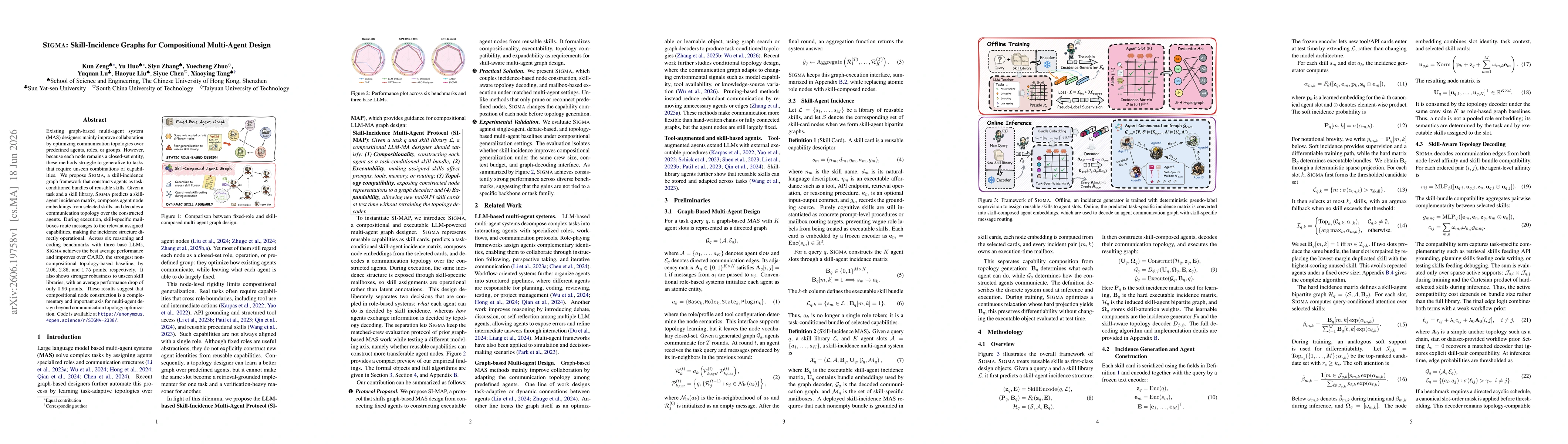 Thumbnail for SIGMA: Skill-Incidence Graphs for Compositional Multi-Agent Design