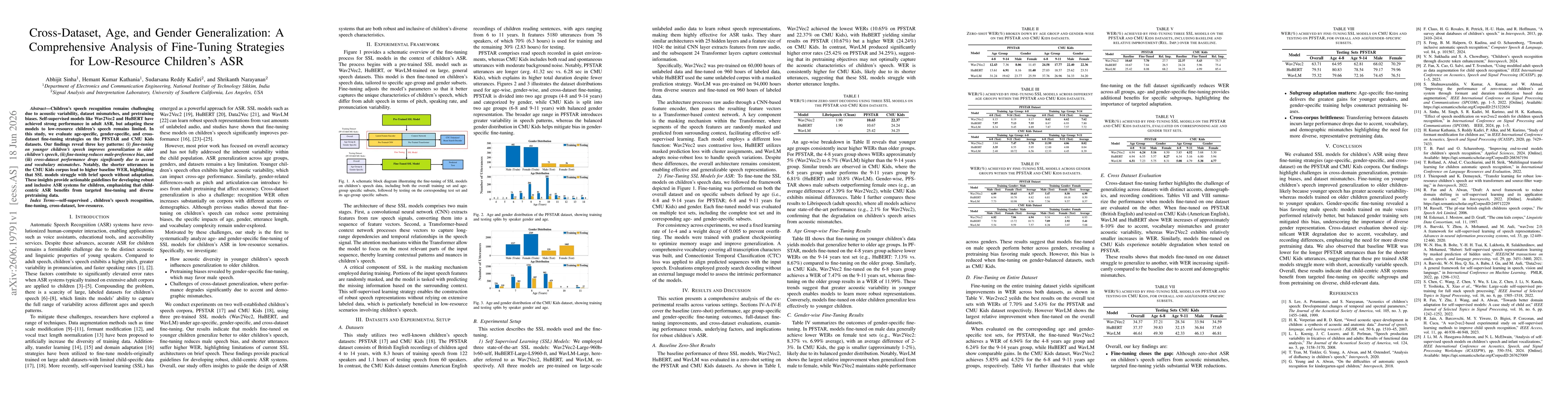 Thumbnail for Cross-Dataset, Age, and Gender Generalization: A Comprehensive Analysis of Fine-Tuning Strategies for Low-Resource Children's ASR
