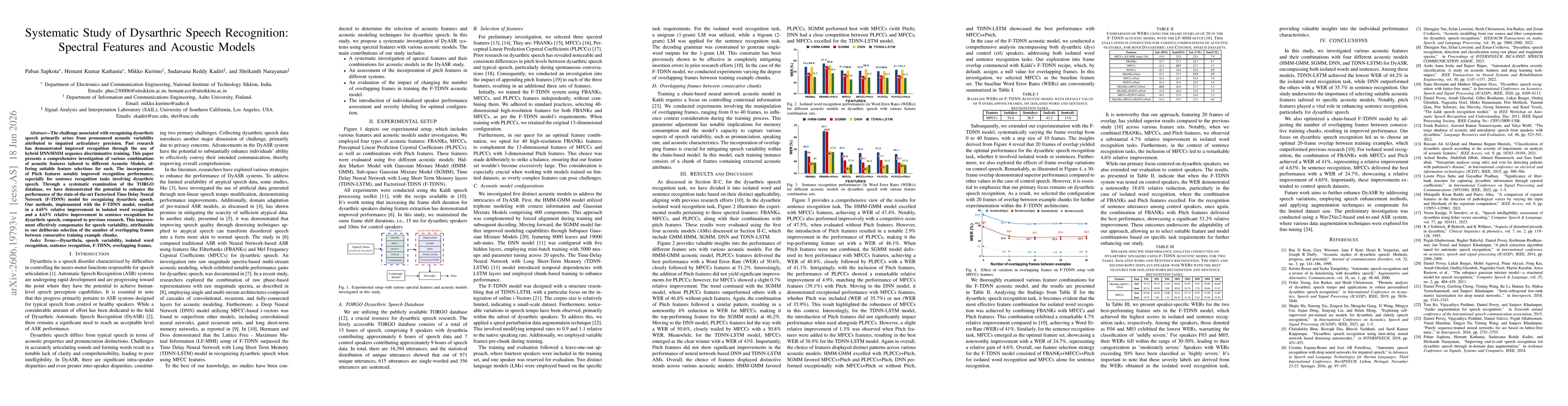 Thumbnail for Systematic Study of Dysarthric Speech Recognition: Spectral Features and Acoustic Models