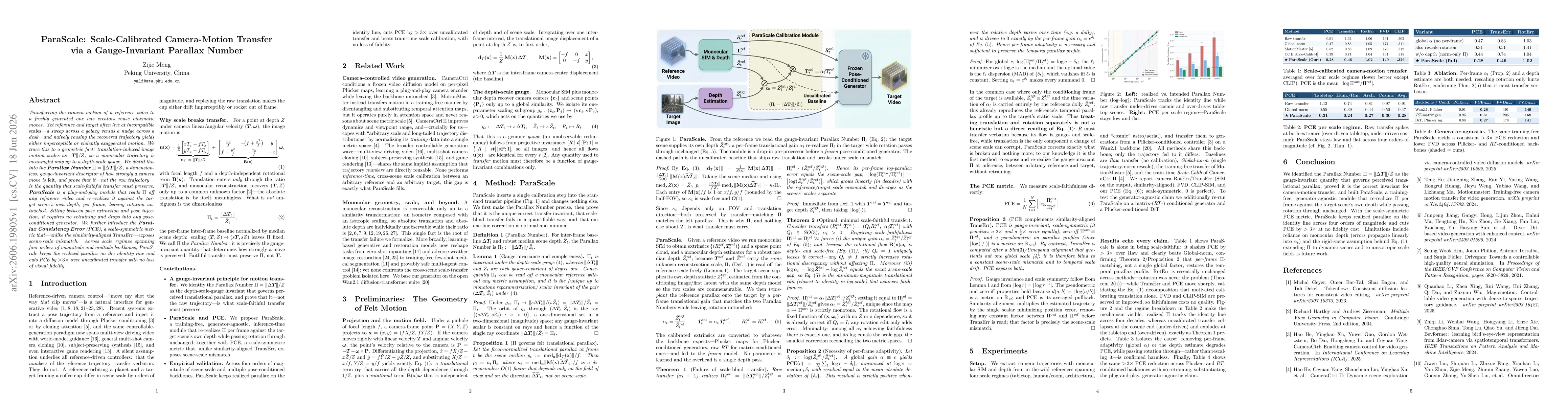 Thumbnail for ParaScale: Scale-Calibrated Camera-Motion Transfer via a Gauge-Invariant Parallax Number