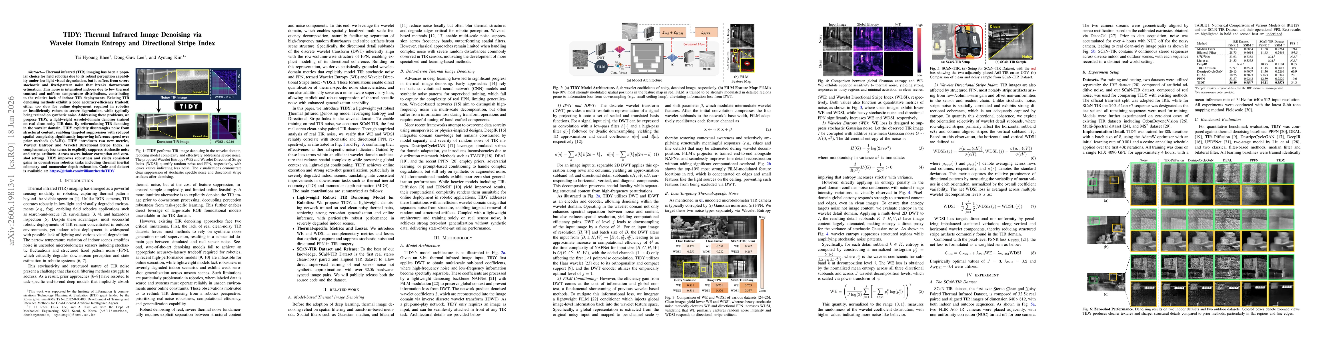 Thumbnail for TIDY: Thermal Infrared Image Denoising via Wavelet Domain Entropy and Directional Stripe Index