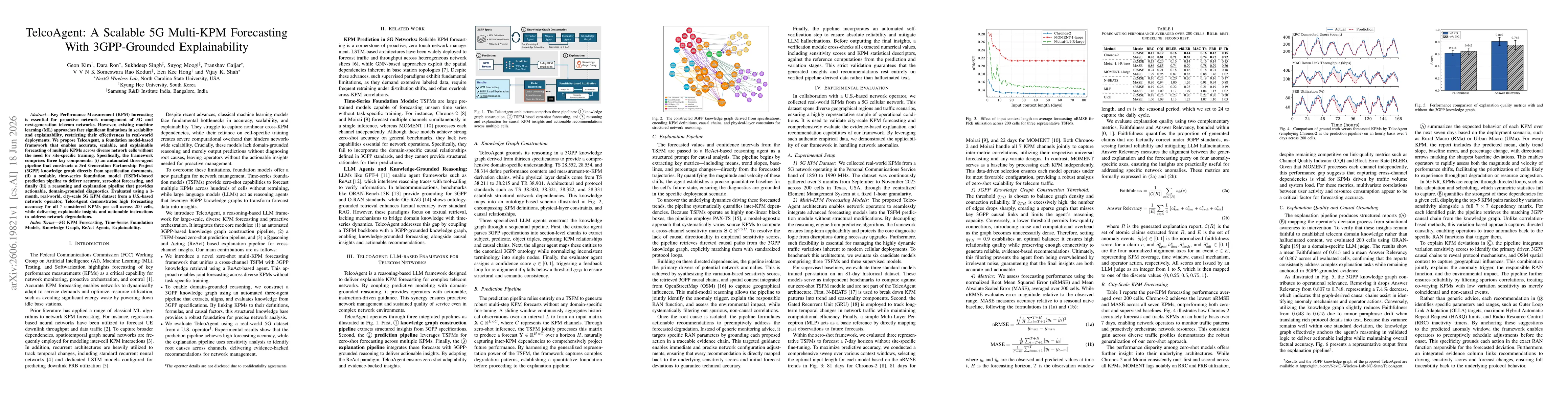 Thumbnail for TelcoAgent: A Scalable 5G Multi-KPM Forecasting With 3GPP-Grounded Explainability