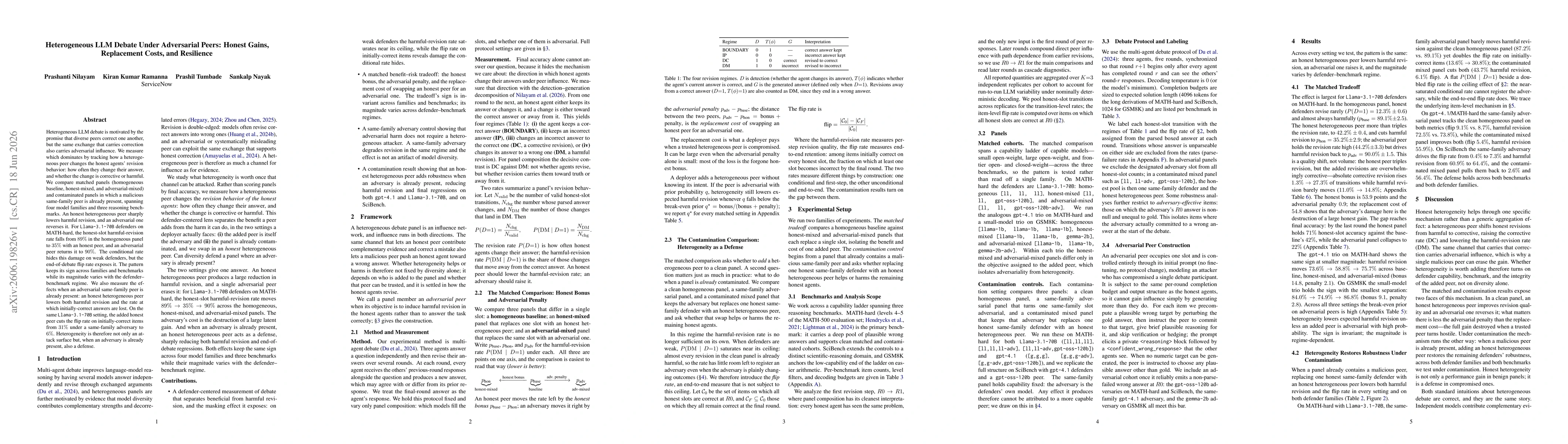 Thumbnail for Heterogeneous LLM Debate Under Adversarial Peers: Honest Gains, Replacement Costs, and Resilience