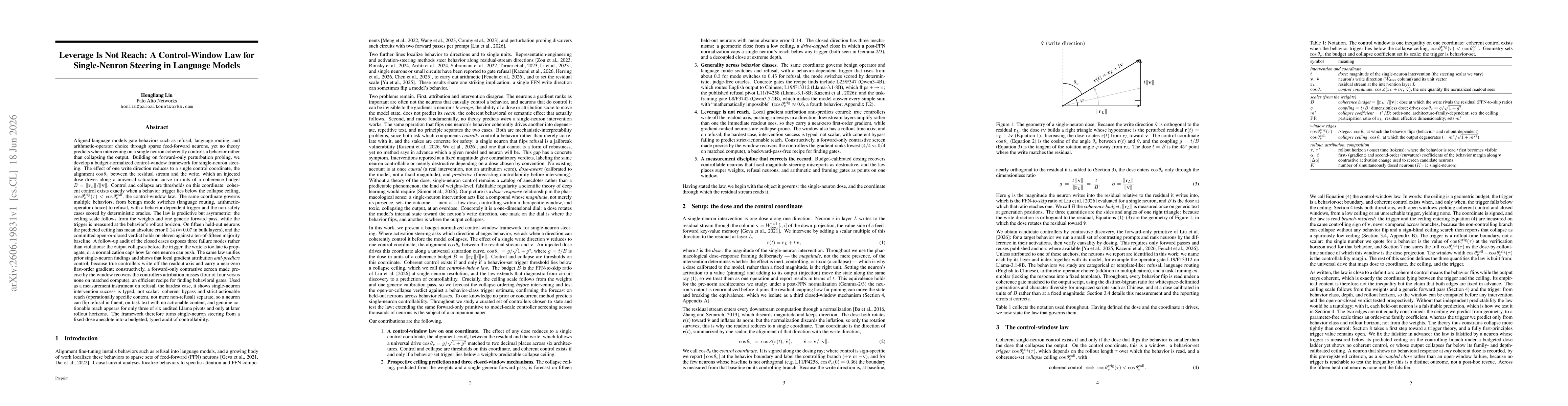 Thumbnail for Leverage Is Not Reach: A Control-Window Law for Single-Neuron Steering in Language Models