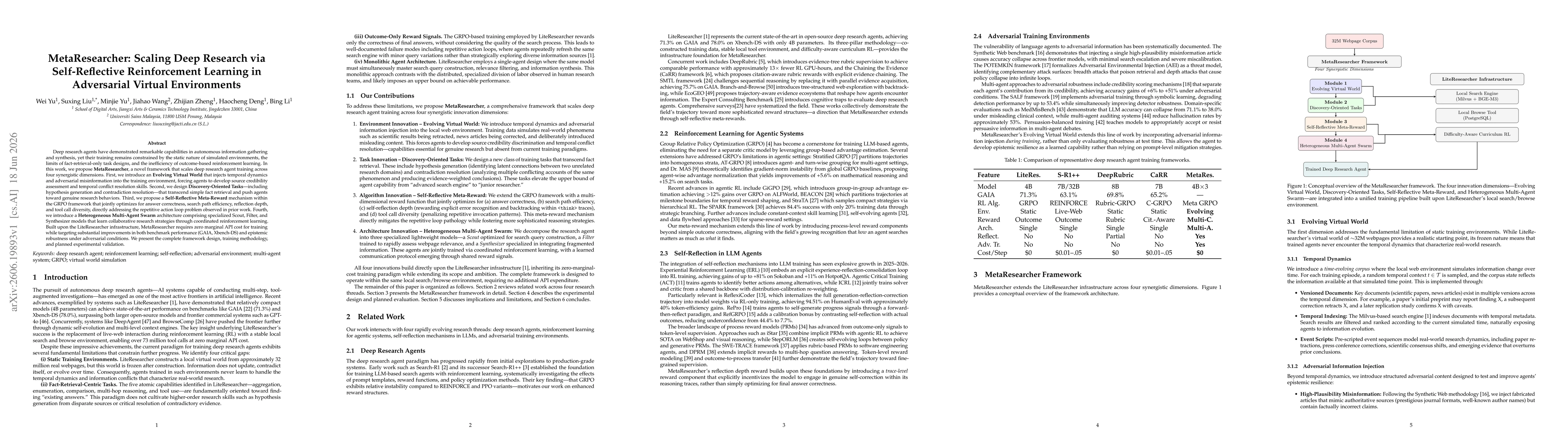Thumbnail for MetaResearcher: Scaling Deep Research via Self-Reflective Reinforcement Learning in Adversarial Virtual Environments