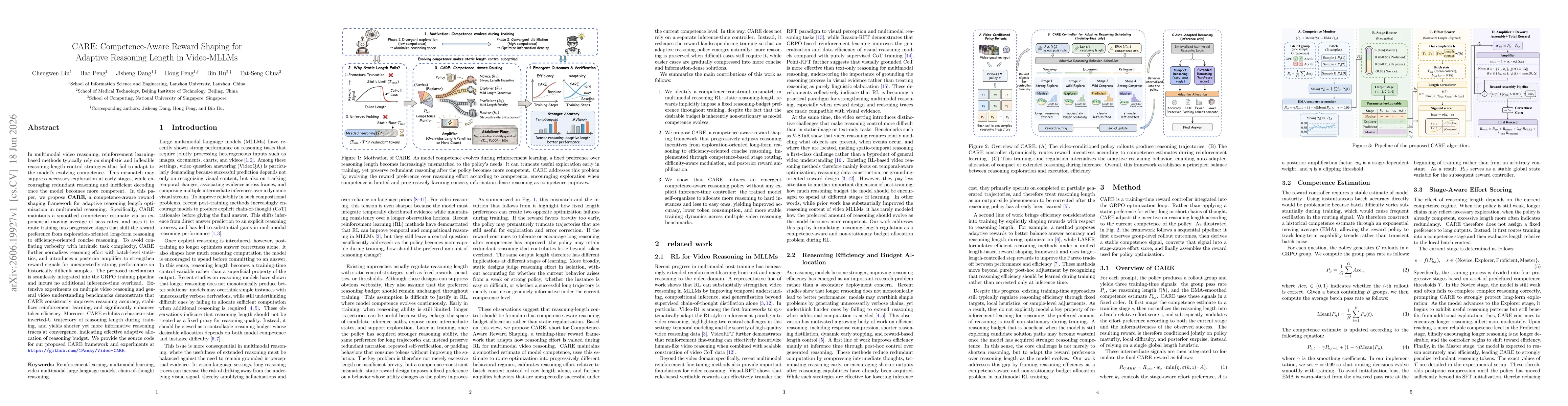 Thumbnail for CARE: Competence-Aware Reward Shaping for Adaptive Reasoning Length in Video-MLLMs