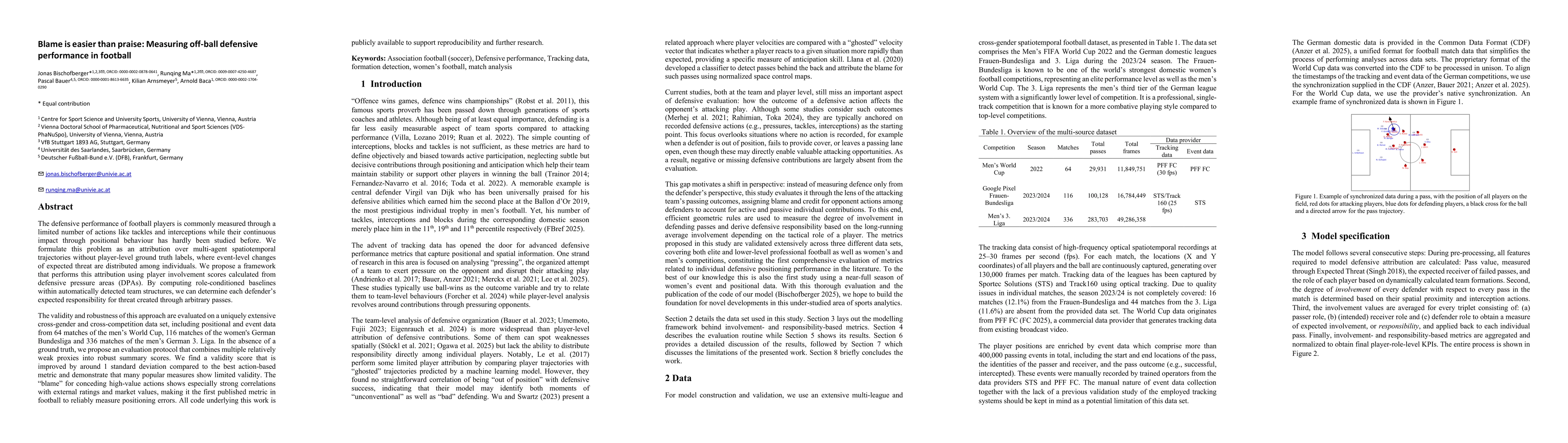 Thumbnail for Blame is easier than praise: Measuring off-ball defensive performance in football